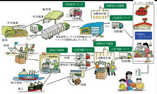 如何服务病人网 | 如何服务好每一位病人,如何服务病人的话语