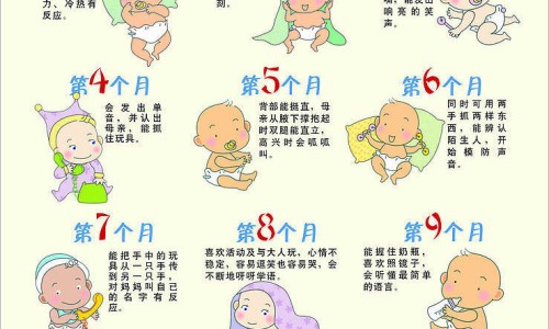 医院如何更好的服务病人-如何服务病人网 | 如何服务好每一位病人,如何服务病人的话语